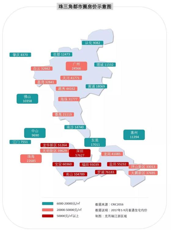 长三角都市圈(含40市93区县)最新房价地图